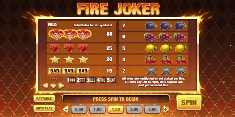 Fire Joker Slot tựa game cực hấp dẫn và lôi cuốn người chơi Một số hình ảnh trong game